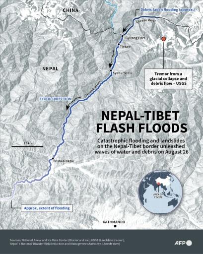 Infographic map showing the Nepal-Tibet border area hit by flash floods and landslides on Wednesday. — Nicholas SHEARMAN / AFP