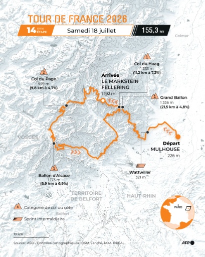La quatorzième étape du Tour: le col du Haag, la nouvelle attraction