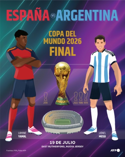 Presentación de la final Copa del Mundo masculina de fútbol que disputan España y Argentina el 19 de junio de 2026 en East Rutherford, Nueva Jersey (EEUU) — David Lory, Guillermo Rivas Pacheco, Pablo López, Pablo López, David Lory / AFP