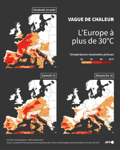 Canicule en Europe : plus de 35°C prévus pour au moins 150 millions d'habitants vendredi