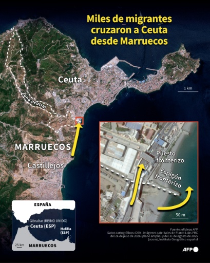 Mapa de Ceuta, enclave español en el norte de África, al que cruzaron miles de personas a finales de julio de 2026 — Nalini Lepetit-Chella, Sabrina Blanchard, Sabrina Blanchard / AFP