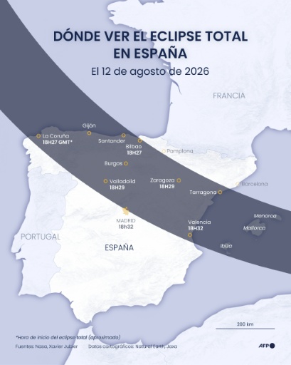 Mapa que muestra la franja de aproximadamente 300 kilómetros de ancho en España donde el eclipse total será visible el 12 de agosto de 2026 — Sherine Elsayary, Sylvie Husson, Sylvie Husson / AFP