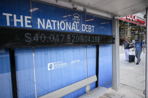 US national debt exceeds $40 trillion for first time