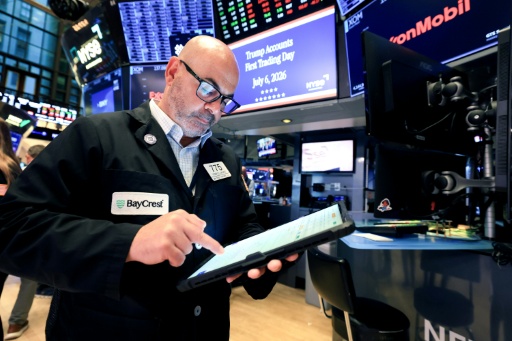 Wall Street en hausse, met de côté les incertitudes géopolitiques