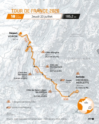 La dix-huitième étape du Tour: premier volet de la trilogie alpestre
