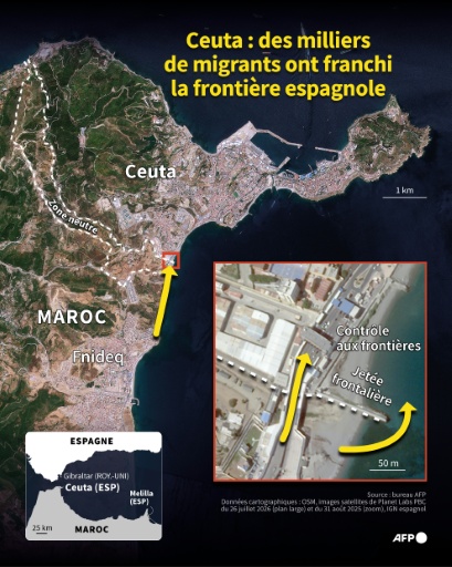 Carte de Ceuta, enclave espagnole au Maghreb, où plusieurs dizaines de milliers de personnes ont traversé la frontière depuis le Maroc fin juillet 2026 — Nalini LEPETIT-CHELLA, Sabrina BLANCHARD / AFP