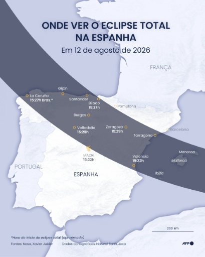 Europa se prepara para queda de geração de energia durante eclipse