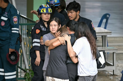 Thai students in disbelief after deadly school shooting