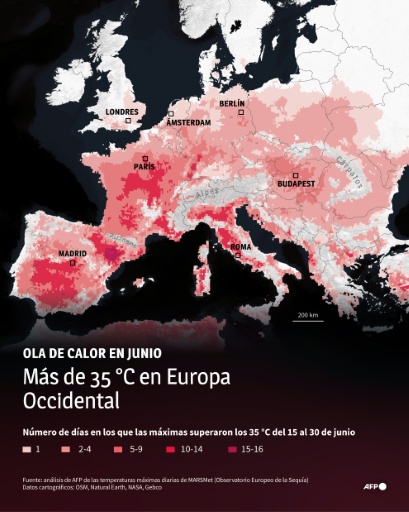 Europa occidental vivió el mes de junio más caluroso de su historia
