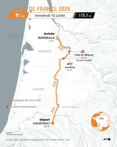 La septième étape du Tour: deuxième round pour les sprinteurs