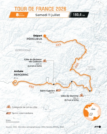 Tour de France: sprint massif, acte 3?