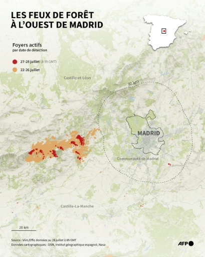 Carte des foyers actifs à l'ouest de Madrid où des incendies ont débuté le 22 juillet, d'après les données d'Effis au 28 juillet à 8h GMT — Guillermo RIVAS PACHECO, Sherine ELSAYARY, Sabrina BLANCHARD / AFP