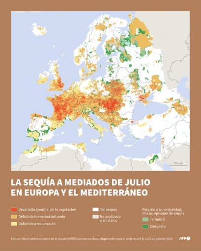 Mapa de Europa y del área del Mediterráneo que muestra las regiones afectadas por la sequía entre el 11 y el 20 de julio de 2026, según el Observatorio Europeo de la Sequía (EDO-Copernicus) — Nalini Lepetit-Chella, Valentina Breschi, Valentina Breschi / AFP