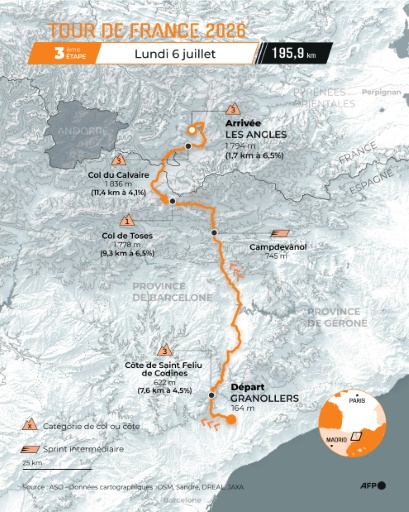 Carte de l'étape 3 du Tour de France 2026 hommes le 6 juillet entre Granollers, en Espagne, et Les Angles, en France