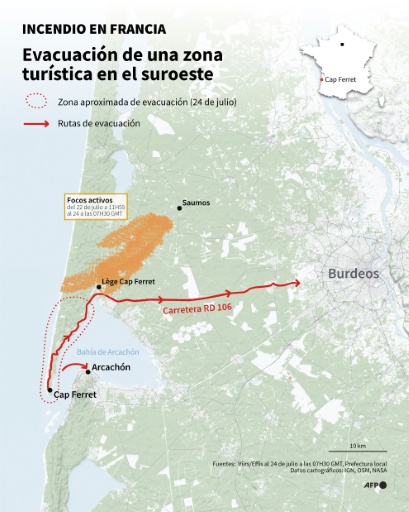 Mapa del incendio que se declaró en Saumos (suroeste de Francia) y que amenaza con extenderse hacia la turística zona de Cap Ferret, lo que ha obligado a evacuar a miles de personas, al 24 de julio de 2026 — Nalini Lepetit-Chella, Sherine Elsayary, Sylvie Husson, Sherine Elsayary, Sylvie Husson / AFP