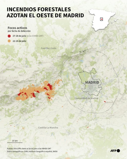 España enfrenta días claves para frenar los incendios cerca de Madrid — Jeremy AUDOUARD, David Genovés, Ana Inés CIBILS / AFP