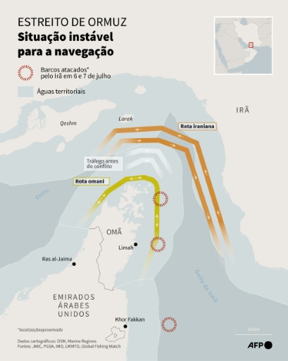 Mapa do Estreito de Ormuz mostrando os corredores marítimos coordenados por Omã e a zona de passagem designada pelo Irã, com a localização dos ataques do Irã contra barcos em 6 e 7 de julho. — Nicholas SHEARMAN, Sherine ELSAYARY, Luca MATTEUCCI / AFP