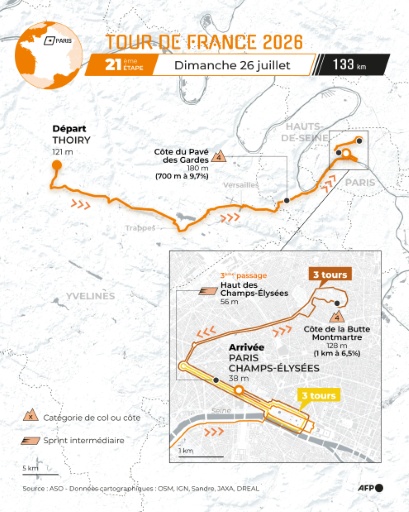 La 21e étape du Tour: terminus sur les Champs-Élysées en passant par Montmartre